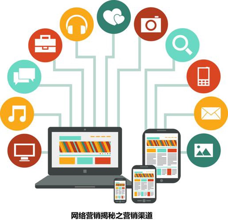 网站优化的迷思：如何避免陷入SEO误区